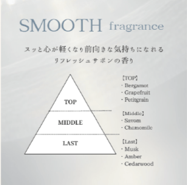 Instagramのイメージ