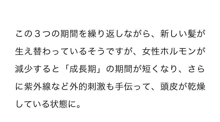 この3つの期間を繰り返しながら、新しい髪が生え替わっているそうですが、女性ホルモンが減少すると「成長期」の期間が短くなり、さらに紫外線など外的刺激も手伝って、頭皮が乾燥している状態に。